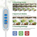 Ceiling Grow Lights for Indoor Plants, 192 LEDs Full Spectrum Plant Lights for Indoor Growing with 6/12/16H Timer, Cable Clips for Tidy Setup, 3.54" Grow Lamp for Small Plants (4-Head) by GreenHaven Gardens