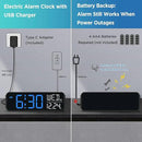 Peakeep Large Display Digital Alarm Clock for Bedrooms, Date Day of Week Calendar Desk Table Clocks for Living Room Office, Dimmable Plug in Electric Clock, 5 Volumes, Loud, Auto DST by CozyNest Decor