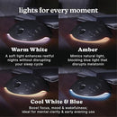 Homedics Sleep Better Portable Sound Machine, Night Light,12 Soothing Sounds Including White Noise, Rain, and Thunderstorm, Ultra-Portable Design, Auto-Off Timer, Ideal for Travel & Baby Sleep, Black by TinyTreasures Baby Boutique