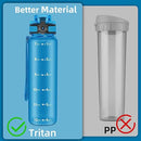 OLDLEY 32 oz Motivational Water Bottle with Time Marker, Sports Water Bottle With Strap, Leakproof & BPA Free Large Water Bottle for School, Gym, Travel, Outdoor, Tritan, Blue by CozyNest Decor