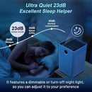 Jafända Air Purifiers for Home Large Room Up To 1190ft², True HEPA 13 Filter, Activated Carbon Remove 99.97% Dust Smoke Odor Pollen Pets Hair Dander Allergies, Quiet Sleep Mode 23dB, Night Light by CozyNest Decor