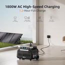 IEE 2400W/2048Wh Solar power station With 200W Solar Panel,P2400 Solar Generator,1800W Super Fast Charging, LiFePO4 (LFP) Battery,APP Control Emergency Power Station for Home, Camping, Power Outages by TinyTreasures Baby Boutique