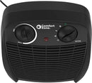 Comfort Zone Indoor Space Heater with Adjustable Thermostat, Fan Forced, Electric, Overheat Protection, Safety Tip-Over Switch, Energy Efficient, Ideal for Home, Bedroom, & Office, 1,500W, CZ45EBK by CozyNest Decor