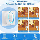 2025 Upgraded Spider Repellent Indoor, 6 Pack Ultrasonic Pest Repeller, Roach Repellent Plug, Roach Repellent Plug for Roach, Rodent, Mouse, Mosquito, Mice, Ant, Bugs Electronic Plug-in Pest Control by TinyTreasures Baby Boutique