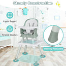 HONEY JOY 8 in 1 Baby High Chair, Convertible Highchair for Babies and Toddlers/Table and Chair Set/Building Block Table/Booster Seat/Stool/Toddler Chair with Safety Harness (Green) by TinyTreasures Baby Boutique