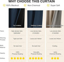 NICETOWN Living Room Curtains 63 Inches Length, 100% Blackout Drapes Thermal Insulated with Grommet for Bedroom Office Privacy Darkening Curtain, 2 Panels, 42 x 63 Inch, Navy by TinyTreasures Baby Boutique