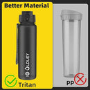 OLDLEY 32 oz Water Bottle, Motivational Water Bottle with Time Marker, Sports Water Bottle With Strap, Leakproof & BPA Free Large Water Bottles for School, Gym, Travel, Outdoor, Tritan,Black
