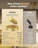 EZVALO LED Spotlight Indoor, 5500mAh Rechargeable Battery Uplighting Indoor, Wireless Mini Art Accent Spot Lights with Remote, for Plants Display Painting Dartboard Artwork Portrait Closet(4Pack-Gold) by CozyNest Decor