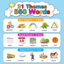Kidzdo Talking Flashcards for Toddlers, 560 English Sight Words Educational Toy, Pocket Speech Therapy Toys, Autism Sensory Toys for Kids 1-6, Birthday Xmas Gift for Boys by TinyTreasures Baby Boutique