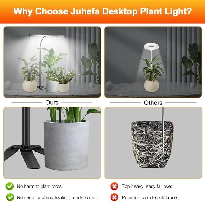 Super-Bright Grow Light for Indoor Plants, 6000K 108LEDs Full Spectrum Plant Lamp with Timer 4/8/12Hrs & Height Extendable for Home Office Desktop Plants, 12V 3A High Power Output for Faster Growth, photo 3 of 7