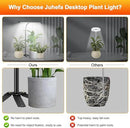 Super-Bright Grow Light for Indoor Plants, 6000K 108LEDs Full Spectrum Plant Lamp with Timer 4/8/12Hrs & Height Extendable for Home Office Desktop Plants, 12V 3A High Power Output for Faster Growth by GreenHaven Gardens