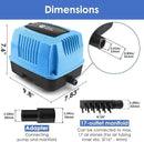 AquaMiracle Super Powerful Linear Air Pump AP-40/AP-60/AP-80 Pond Aerator, Septic Air Pump, Hydroponic Air Pump, Koi Pond Air Pump 635/950/1350GPH, for Waste Treatment, Fish Farm, Seafood Restaurant by GreenHaven Gardens