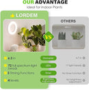 LORDEM 6.3” Ceiling Grow Light for Indoor Plants, 72 LEDs Full Spectrum Halo Plant Light, Under Cabinet Growing Lamp with 4/8/12H Auto Switch, 4 Dimmable Brightness Levels, Ideal for Pot Plants by GreenHaven Gardens
