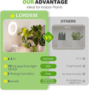 LORDEM 6.3” Ceiling Grow Lamp for Indoor Plants, 216 LEDs Full Spectrum Halo Plant Light, Under Cabinet Grow Lights with 4/8/12H Auto Timer, 3 Switch Modes, 4 Dimmable Brightness Levels, Tri Head by GreenHaven Gardens