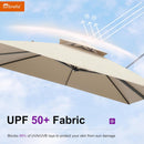PURPLE LEAF Cantilever Umbrella 12FT Outdoor Large Heavy Duty Double Top Offset Hanging 360° Rotation Square Umbrella for Garden Patio Deck Pool Backyard Spectrum Sand by GreenHaven Gardens