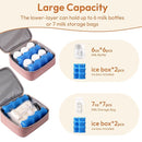 NCVI Breast Pump Bag, Double Layer Removable Pump Bag for Spectra S1, S2, Medela, Breast Pump Backpack with Ice Pack, Insulated Breast Milk Cooler Bag for Working Nursing Moms, Pink by TinyTreasures Baby Boutique