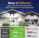 intelamp Solar Outdoor Lights,6000mAh Motion Sensor with Dual Sensors,Waterproof Solar Flood Lights 270°Wide Angle for Outside with 3 Modes by GreenHaven Gardens