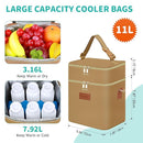 PIIOSER Breastmilk Cooler Bag with Ice Pack Fits 6 Baby Bottles Up to 9 Ounce, Insulated Baby Bottle Tote Bags, Double Layer Waterproof Leak-Proof with Shoulder Strap for Nursing & Working Mom (Brown) by TinyTreasures Baby Boutique