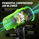 Leaf Blower Cordless with Battery and Charger, 550,000 RPM, Lightweight Handheld Design, Turbo Jet Blower for Lawn, Yard, Garage, Patio, and Sidewalk Cleaning. by GreenHaven Gardens