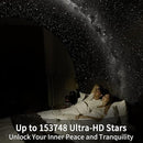 Galaxy Projector for Bedroom,Star Projector,HD Image Large Projection for Bedroom Night Light,Planetarium Projector Galaxy Night Light Projector for Kids Include 4K Replaceable 13 Galaxy Discs by TinyTreasures Baby Boutique