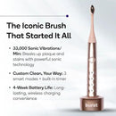 Burst Original Sonic Electric Toothbrush for Adults (Rose Gold) | Soft Bristle Clean Deep, Stain & Plaque Removal | 3 Modes: Teeth Whitening, Sensitive & Massage by CozyNest Decor