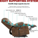 Power Lift Recliner Chair for Elderly Breathable Leather Recliner Chair with Massage and Heat for People Limited Mobility,2 Cup Holders,Electric Stand Assist,USB Ports,Gifts for Family (Ochre) by CozyNest Decor