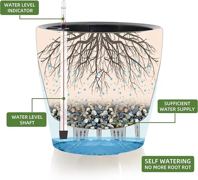 Dexceder 11x10 Inches Self Watering Planter Indoor Outdoor, Inner Pot Design, Thickened Table Flower Plant Pot with Water Level Indicator (Grayish Green Gradient), photo 2 of 6