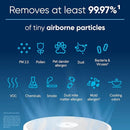 BLUEAIR Air Purifiers for Large Rooms, Cleans 3,048 Sqft In One Hour, HEPASilent Smart Air Cleaner For Home, Pets, Allergies, Virus, Dust, Mold, Smoke - Blue Pure 211i Max by TinyTreasures Baby Boutique