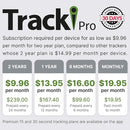 Tracki Pro GPS Tracker for Vehicles, USA made tech. Up to 7 Months Batt. Waterproof Magnetic 4G LTE Long Battery Life 2-7 Month, Unlimited Distance, Subscription Required, Multi Alerts, Hidden Tracker by TinyTreasures Baby Boutique
