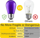 Meconard S14 Purple and Orange LED Light Bulbs, 24Pack 1W Plastic Shatterproof Waterproof LED Bulbs for Indoor Outdoor String Lights, E26 Base, Halloween Decoration, String Light Replacement Bulbs by GreenHaven Gardens