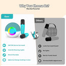 Karaoke Microphone Machine Toys for Kids Adults, Mini Portable Bluetooth Speaker with 2 Wireless Mics, Christmas Birthday Gifts for Boys Girls Ages 3 4 5 6 7 8 9 10 11 12+ Year (Green) by TinyTreasures Baby Boutique