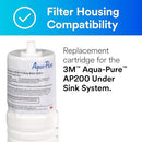 3M Aqua-Pure Under Sink Replacement Water Filter Cartridge AP217, for use in AP200 System (2-pack) by CozyNest Decor