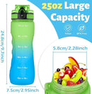 OLDLEY 25 oz Water Bottle, Motivational Water Bottle with Time Marker, Sports Water Bottle With Strap, Leakproof & BPA Free Large Water Bottles for School, Gym, Travel, Outdoor, Tritan,Green&Blue by CozyNest Decor