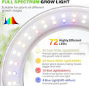 LORDEM 6.3” Ceiling Grow Light for Indoor Plants, 72 LEDs Full Spectrum Halo Plant Light, Under Cabinet Growing Lamp with 4/8/12H Auto Switch, 4 Dimmable Brightness Levels, Ideal for Pot Plants by GreenHaven Gardens