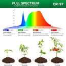 SANSI Puck Grow Light, LED Plant Light for Indoor Plants Full Spectrum Grow Lamp 10W (150 Watt Equiv), Small Hanging Plant Lamp with Timer Auto On Off 4 8 12 Hrs, 4-Level Dimmable for Plant Shelf by GreenHaven Gardens