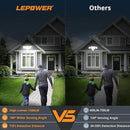 LEPOWER Battery Powered LED Flood Light Outdoor,1500LM Motion Sensor Security Lights, IP65 Waterproof,Wireless Flood Light Battery Operated,3 Head Motion Detector Light for Garage,Yard,Porch(White) by GreenHaven Gardens