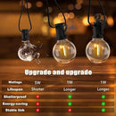 Brightown Outdoor String Lights - 100 FT Patio Lights with 50 LED G40 Globe Plastic Bulbs, All Weatherproof Connectable Commercial Hanging Light for Outside Backyard Porch Cafe by GreenHaven Gardens
