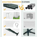 EAGLE PEAK 6x4 Portable Walk-in Greenhouse, Pop-up Indoor Outdoor Garden Green House, Zippered Door and Windows, PE Cover, White by GreenHaven Gardens