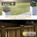 T-SUN Solar Powered Post Cap Lights Outdoor Waterproof for 4x4/5x5/6x6 Wooden/Vinyl Fences - Adjustable Warm/Cool White Modes for Deck, Mailbox, Garden, Porch, Patio, and Decorative Accents (6 Pack) by GreenHaven Gardens