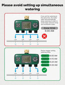 MOES 4 Outlet Sprinkler Timer, Brass Inlet, Programmable Automatic Irrigation Controller, Rain Delay, Manual Watering, 4 Zone Water Hose Timer for Gardens, Lawns, and Hose Systems by GreenHaven Gardens