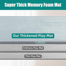 MABOZOO Extra Thick 1.3 Inch Baby Play Mat, 74 * 50 Inch Baby Floor Mat Memory Foam Playpen Pad for Babies, Toddlers, Infants, Playmat Crawling Cushion Activity Playmat for Indoor & Outdoor by TinyTreasures Baby Boutique