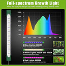 Seed Starter Tray with Grow Light, 40 Cells Seed Starter Kit with Heat Mat, Seedling Starter Trays with Humidity Domes, Automatic Timer, Adjustable Brightness Indoor Greenhouse by GreenHaven Gardens