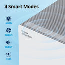 COWAY Air Purifiers for Large Room Whole Home Up to 4,253ft², 2 Sets of XL Washable Pre-Filters and True HEPA Filters for Dual Purification, PM1.0 AQI, Turbo Mode, Timer, Wheels, 5yr Warranty, ProX(W) by TinyTreasures Baby Boutique