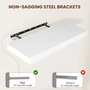 White Floating Shelves for Wall, 24 Inch X 12 Deep Shelves for Room Wall Mounted，2" Thick Heavy Duty Holds 55lbs Floating Shelf for Bedroom Bathroom Kitchen Laundry Room, Set of 2