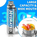 Water Bottle, 32 oz Motivational Water Bottles with Time Marker-Tritan & BPA Free, Sports Water Bottle with Time to Drink & Strap, Wide Mouth, Leakproof -Gift for Christmas Gym Fitness & Outdoor by CozyNest Decor