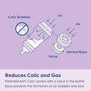 MAM 5oz Easy Start Anti-Colic Baby Bottles, Slow Flow with Bonus Medium Flow Nipple, Reduces Colic, Gas, & Reflux, Easy-to-Clean, BPA-Free, Baby Bottles for Newborns, 0-3 Months by TinyTreasures Baby Boutique