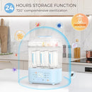 Bottle Sterilizer and Dryer, All-in-One Electric Steam Sterilizer Bottle Sanitizer for Baby Bottles, Pump Parts Accessories Newborn Essential (Blue) by TinyTreasures Baby Boutique