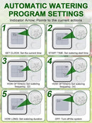 Automatic Watering System with Adjustable Drippers, Indoor Automatic Plant Waterer, Automatic Drip Irrigation Kit with Customize Schedule Water Timer for Balcony, Indoor Vacation Plant Watering by GreenHaven Gardens