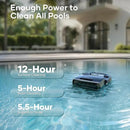Aiper Scuba X1 Pro Max Pool Cleaning Robot, Pool Mapping, Adaptive Path, 8500 GPH Power, Double Filtration, Smart Surface Parking, Pool Vacuum for All Inground Pools by CozyNest Decor