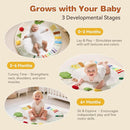 Montessori Baby Play Mat for Early Learning, Tummy Time Playmat, Activity Mat with 5 Development Zones, for Motor Skills & Sensory Development, Baby Essentials Gift by TinyTreasures Baby Boutique